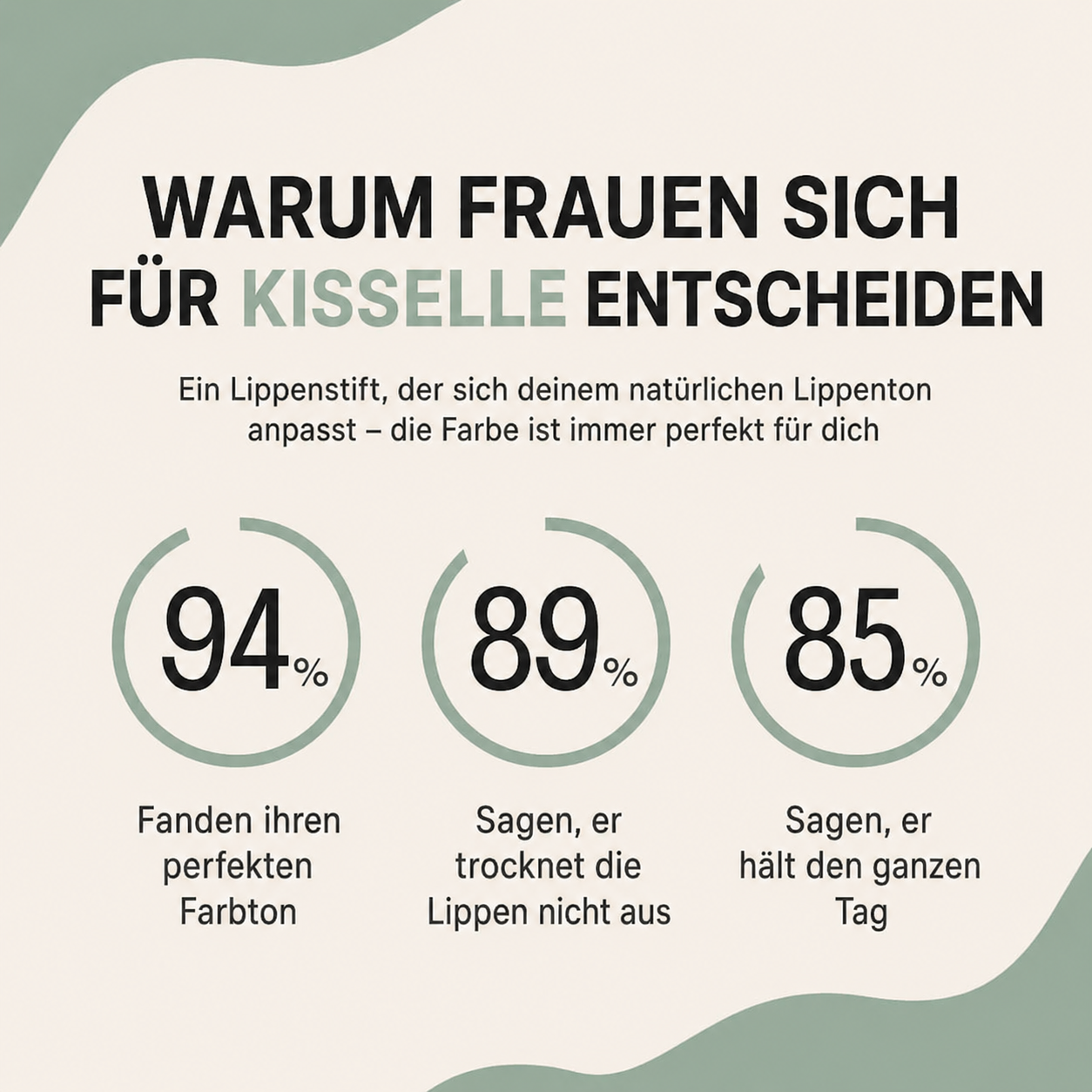 Kisselle pH-adaptiver Lippenstift