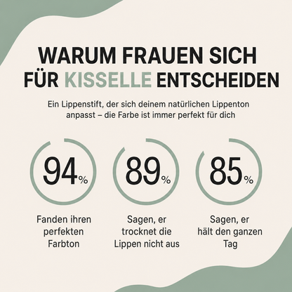 Kisselle pH-adaptiver Lippenstift
